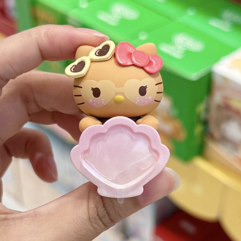 Nowa seria Hello Kitty Hipper  – Phone Accessories Blind Box recenzja i cena