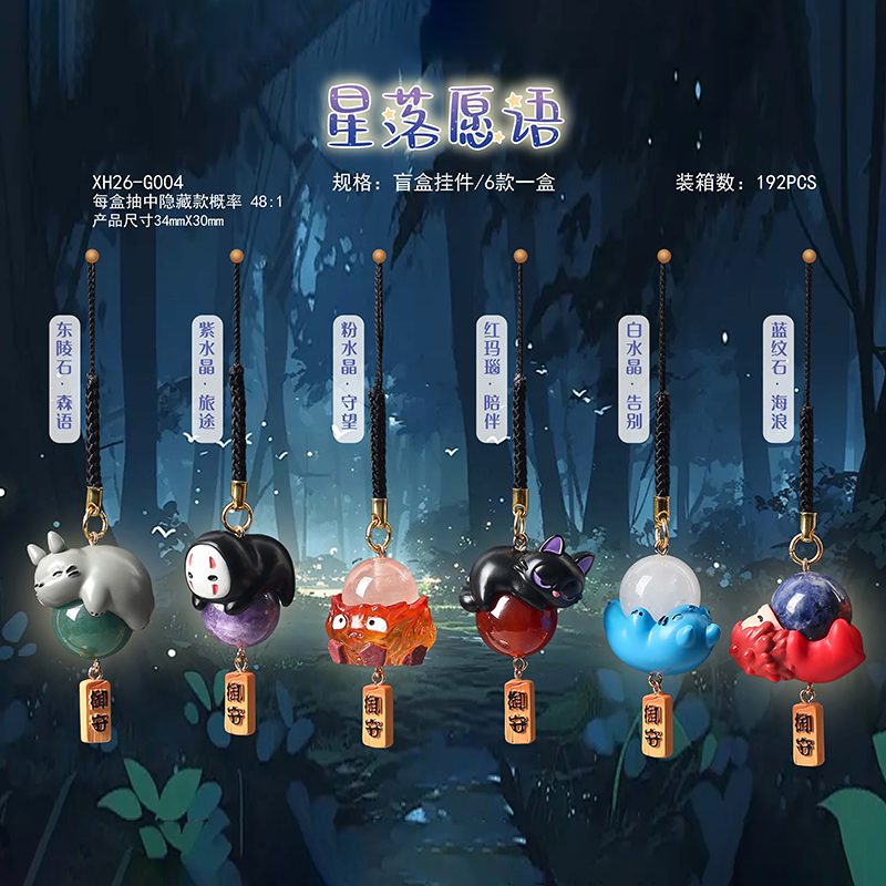 Hayao Miyazaki Blind Box Natur – Phone Accessories Blind Box recenzja i cena